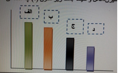 دریافت سوال 4