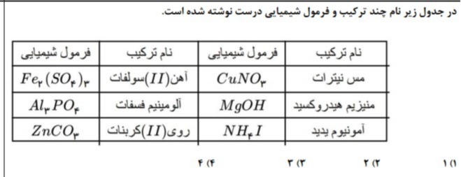 دریافت سوال 13