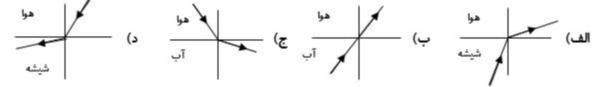 دریافت سوال 8