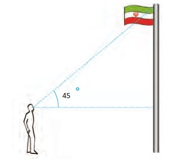 دریافت سوال 2