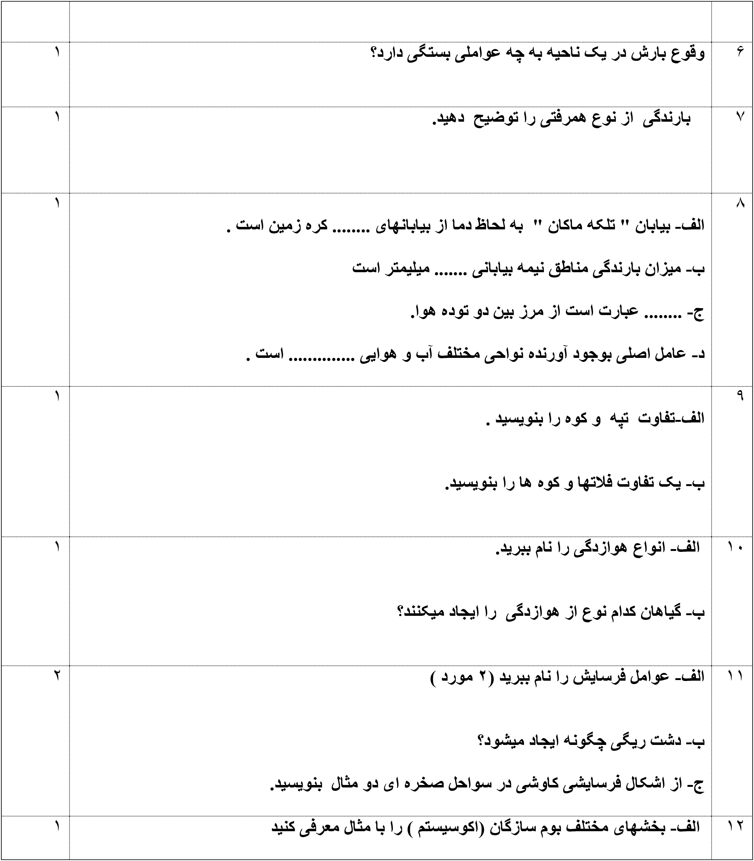 دریافت سوال 2