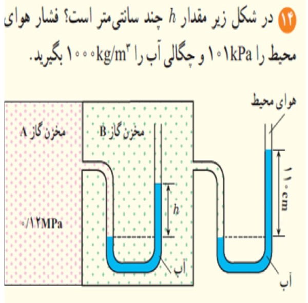 دریافت سوال 21