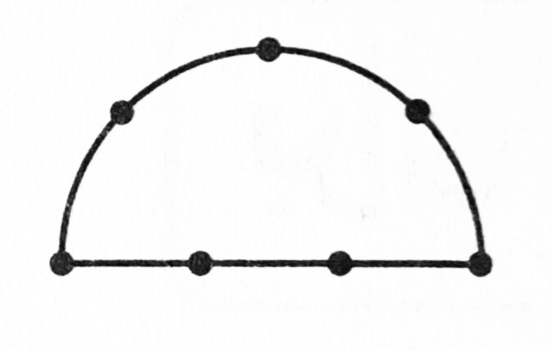 دریافت سوال 13