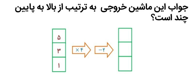 دریافت سوال 15