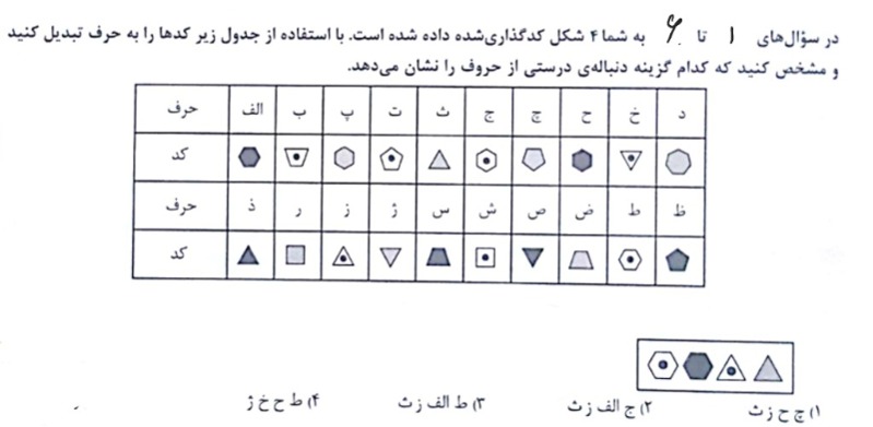 دریافت سوال 1