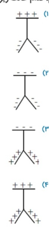 دریافت سوال 6