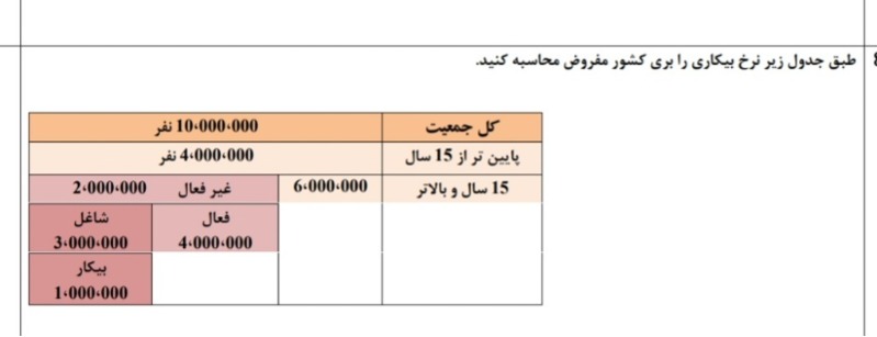 دریافت سوال 27