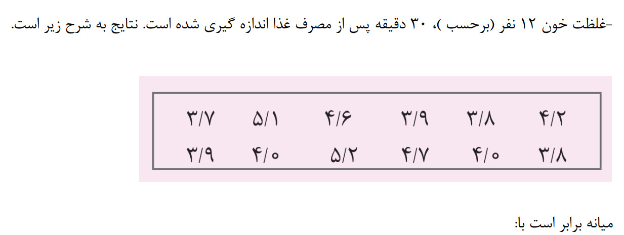 دریافت سوال 17