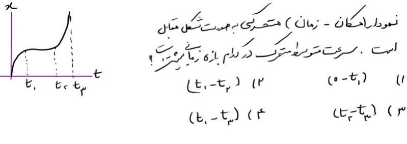 دریافت سوال 1