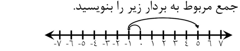 دریافت سوال 9