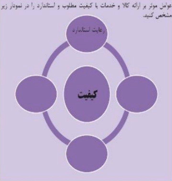 دریافت سوال 2