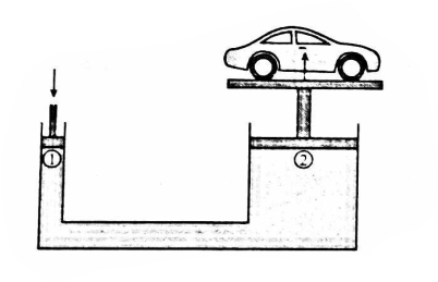 دریافت سوال 1