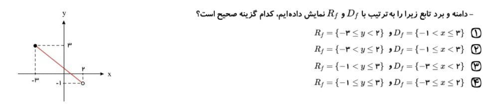 دریافت سوال 22