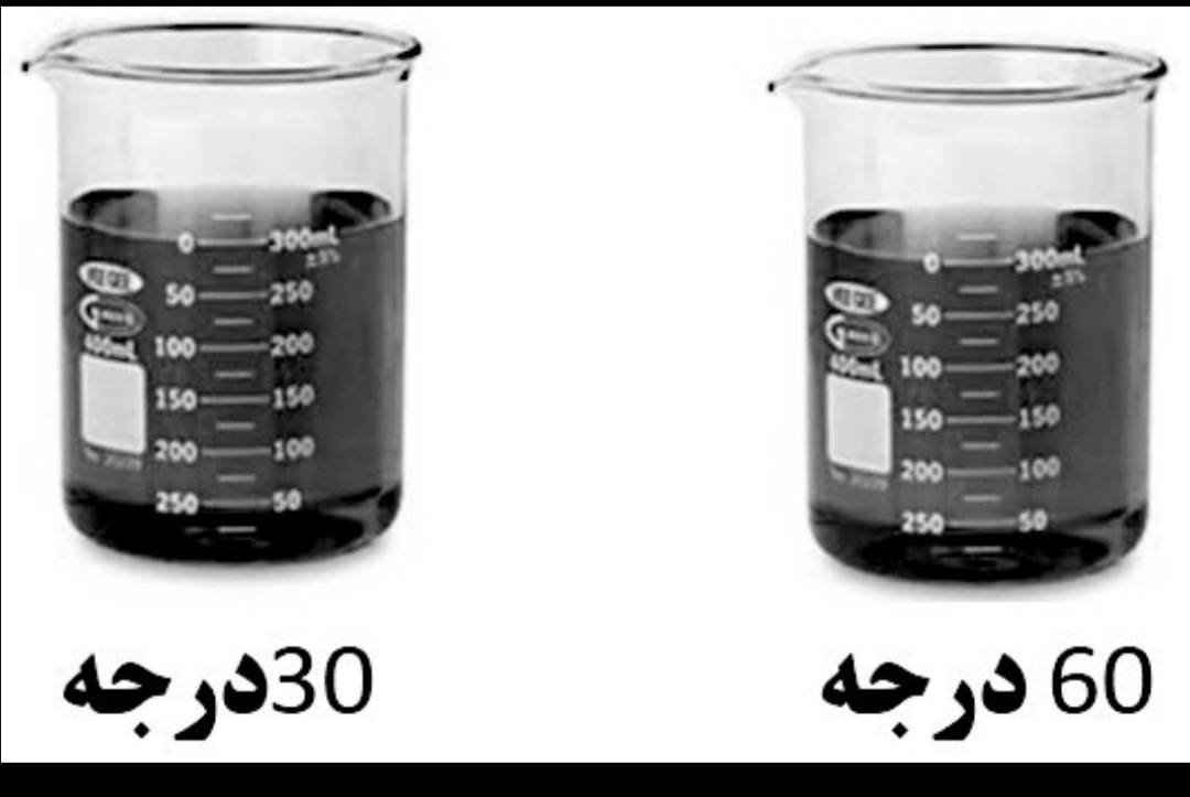 دریافت سوال 4