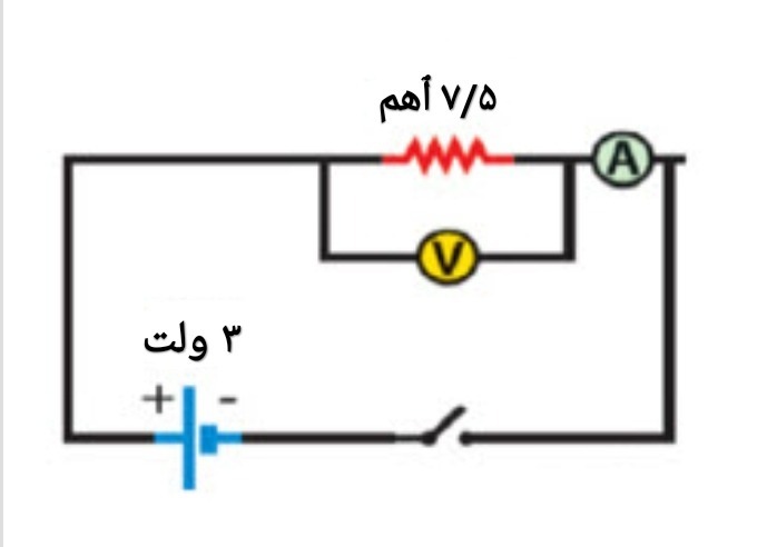 دریافت سوال 9