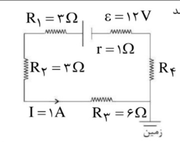 دریافت سوال 9