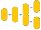 دریافت سوال 8