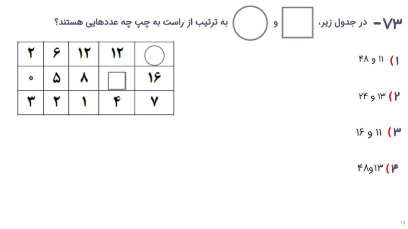 دریافت سوال 73