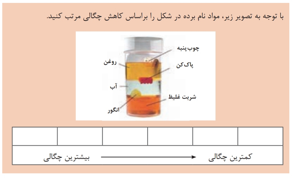 دریافت سوال 17