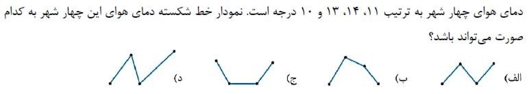 دریافت سوال 19