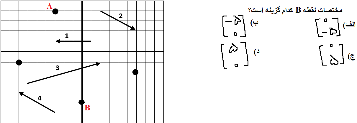 دریافت سوال 7