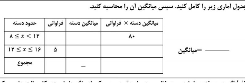 دریافت تخته مجازی 2