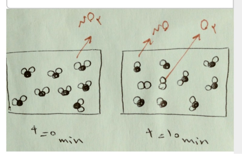 دریافت سوال 11