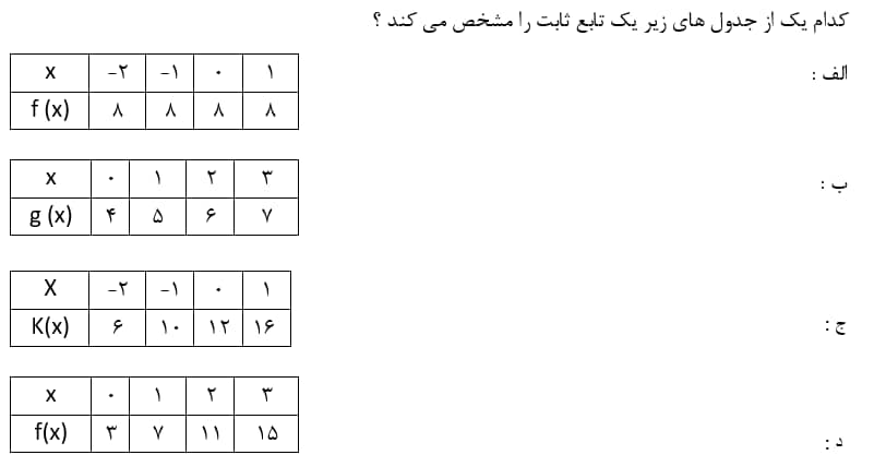 دریافت سوال 7