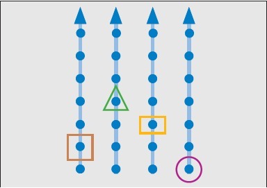 دریافت سوال 14