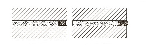 دریافت سوال 9