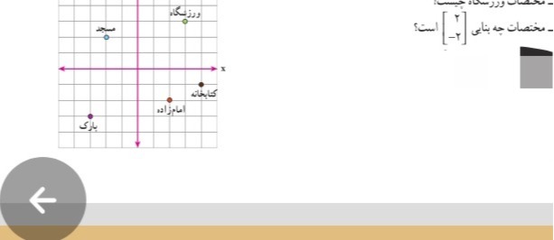 دریافت سوال 8