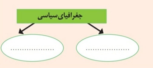 دریافت سوال 18