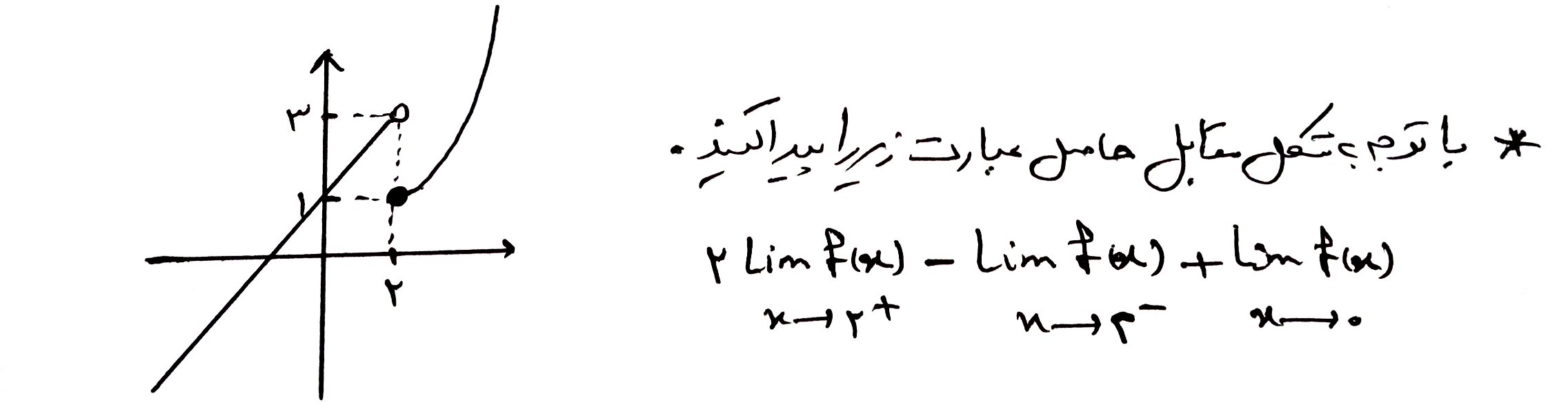 دریافت سوال 11