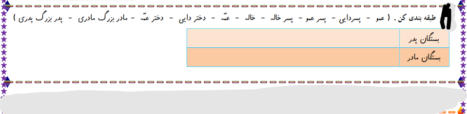 دریافت سوال 14