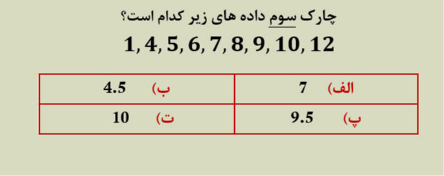 دریافت سوال 53