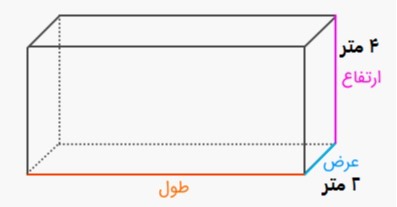 دریافت سوال 12