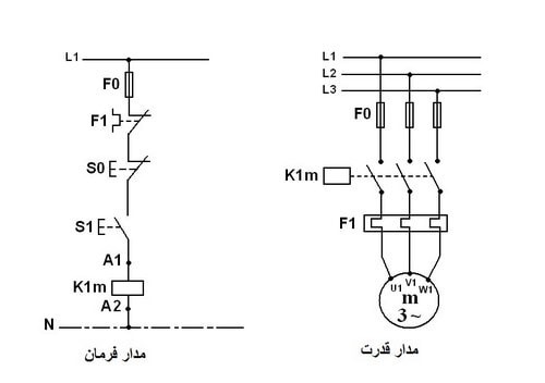 دریافت سوال 19