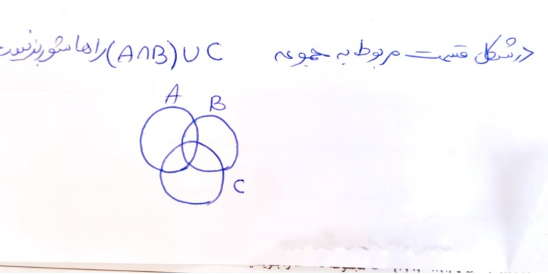 دریافت سوال 7