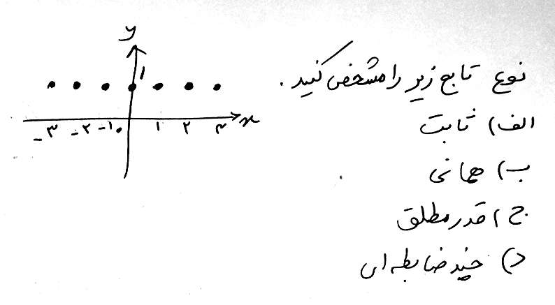 دریافت سوال 15