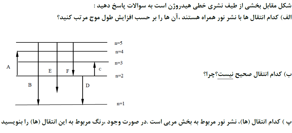 دریافت سوال 5