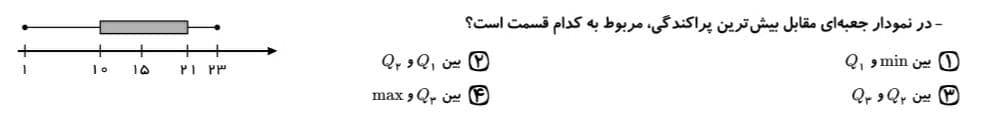 دریافت سوال 57