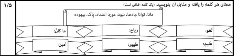 دریافت سوال 2