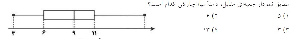 دریافت سوال 9