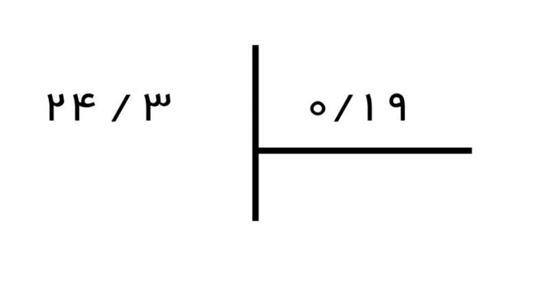 دریافت سوال 1