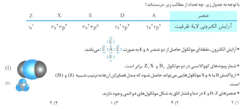 دریافت سوال 2