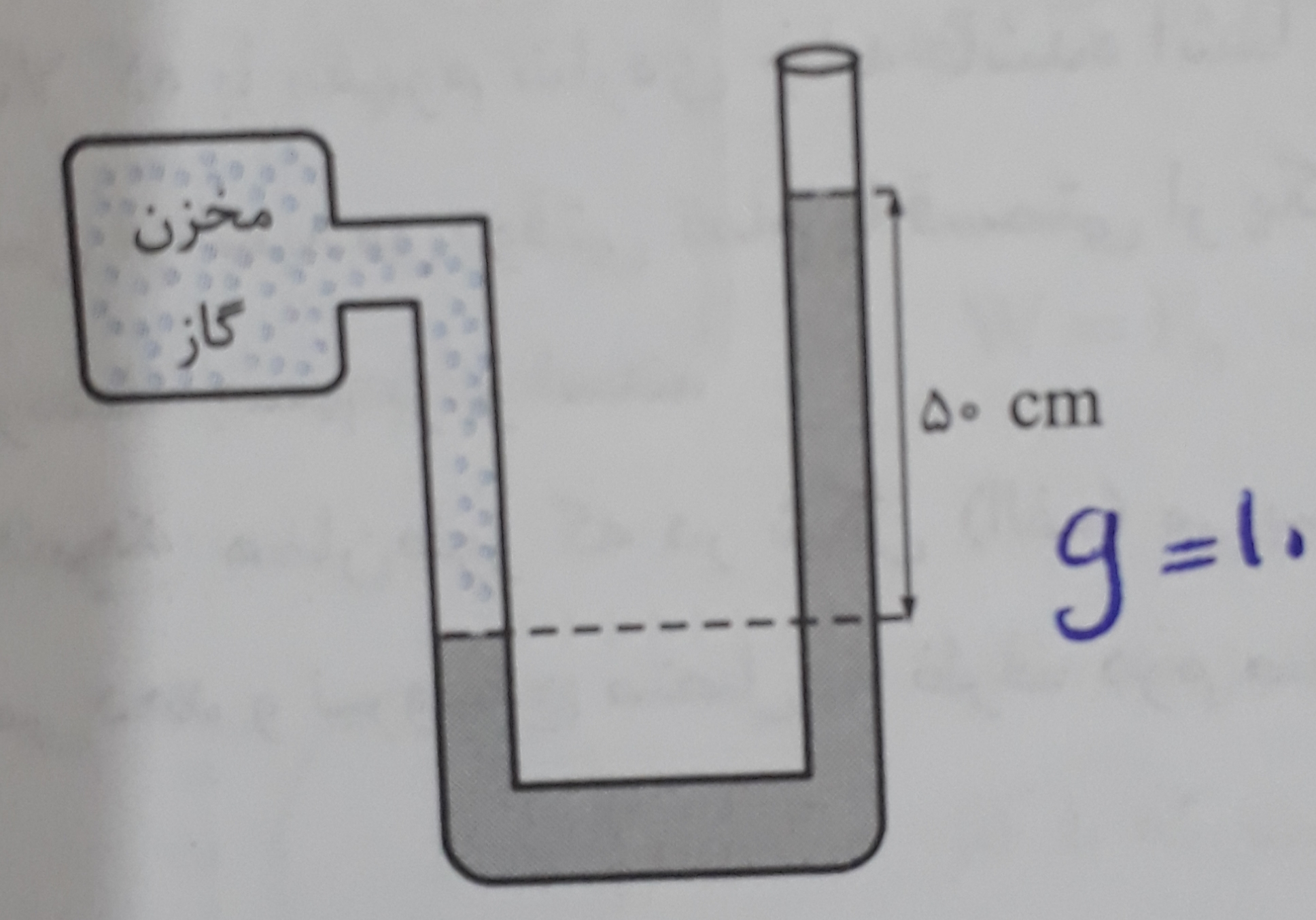 دریافت سوال 3