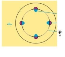 دریافت سوال 20