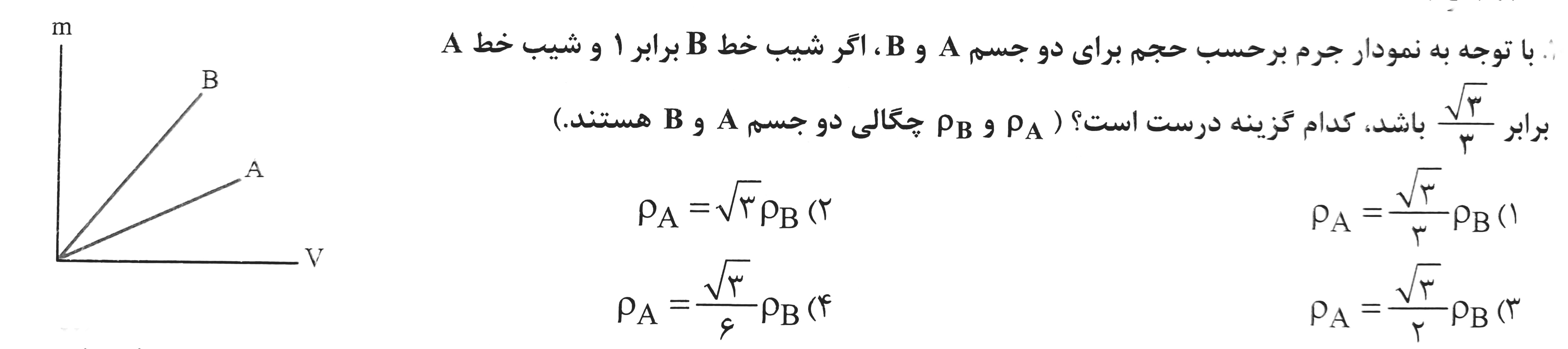 دریافت سوال 10