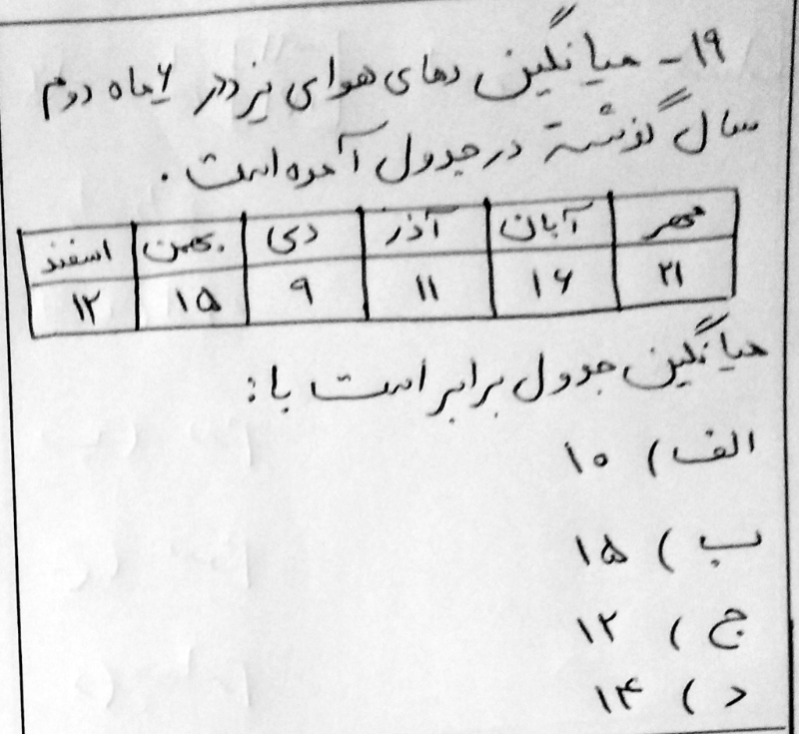 دریافت سوال 19