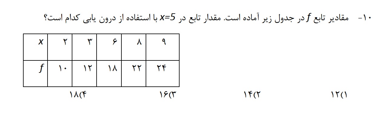 دریافت سوال 10